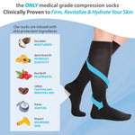 Skineez Medical Grade Advanced Healing Compression Socks, Clinically Proven to Firm, Moisturize, and Revitalize Skin, Foot Arch, Heel, and Nerve Pain Relief, 1 Pair 63966814