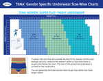 TENA ProSkin Incontinence Underwear for Women with Maximum Absorbency 21472140 78794691 39021326 16097656 68362195 68395714