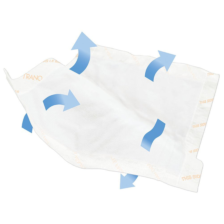 Tranquility AIR-Plus Underpads 72618498 25119403
